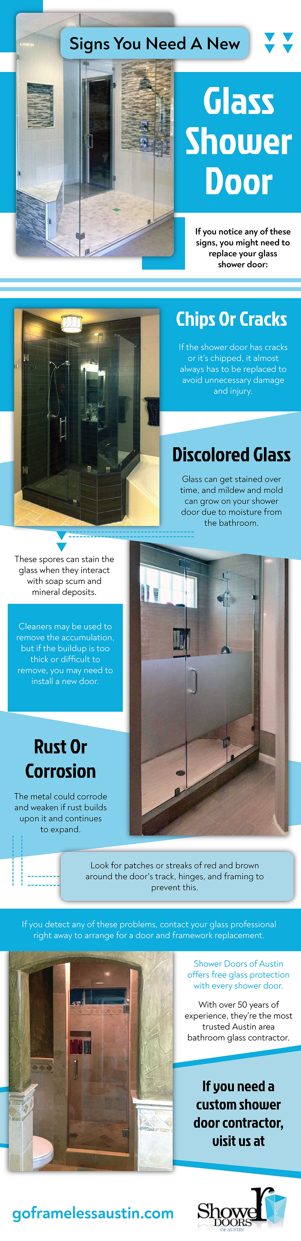 Signs you need a new Glass Shower Door