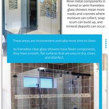 Reasons you should choose Frameless Glass Doors